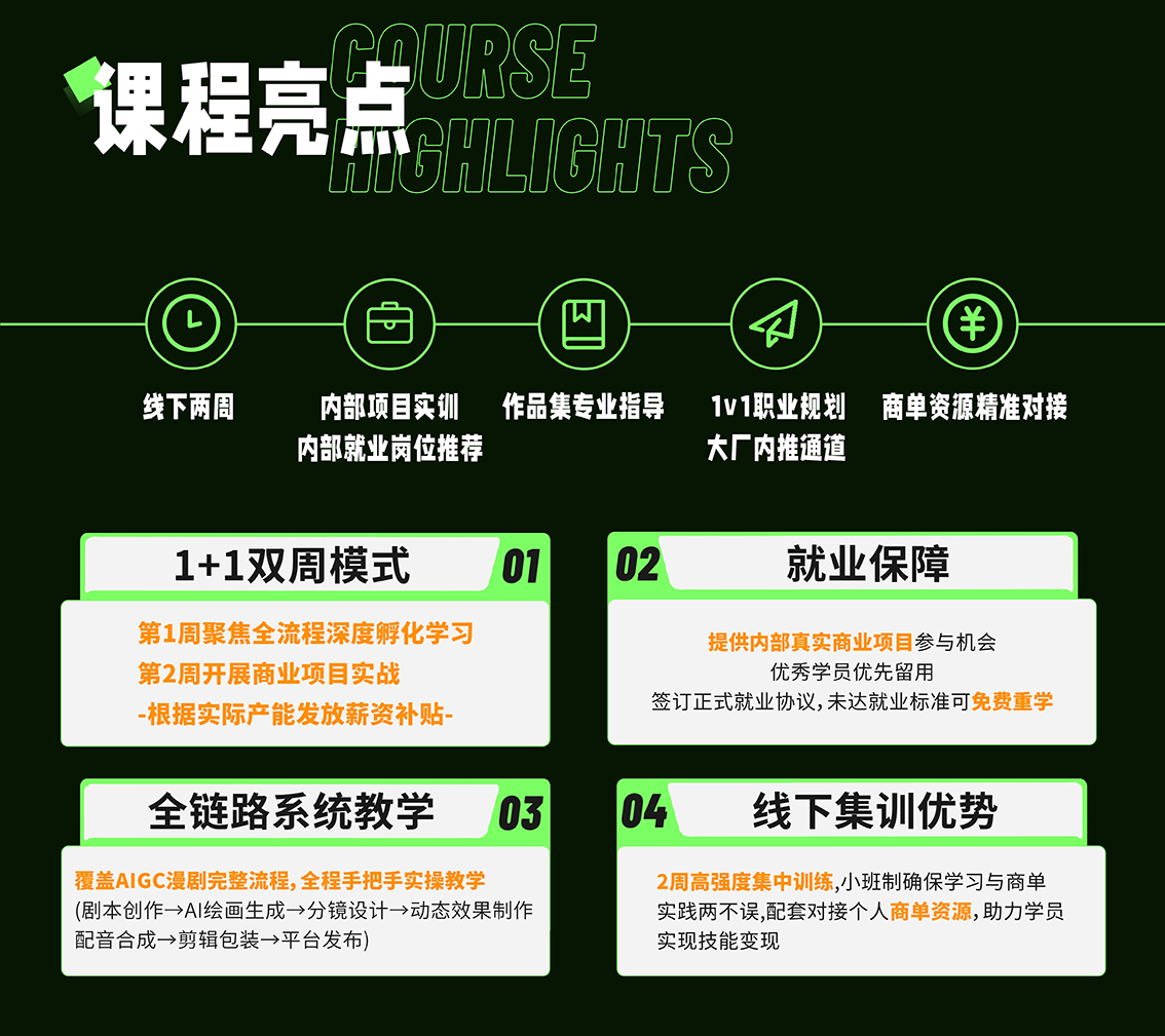 巧课力CGmomoAIGC漫剧就业商单班详情