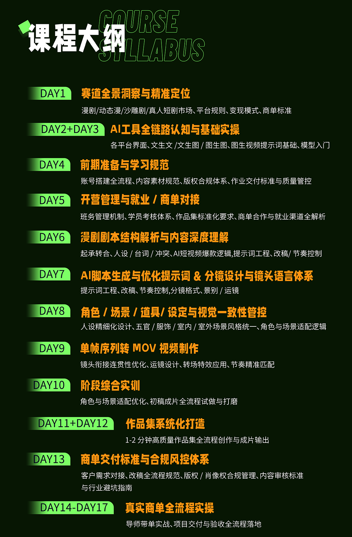 巧课力CGmomoAIGC漫剧就业商单班详情